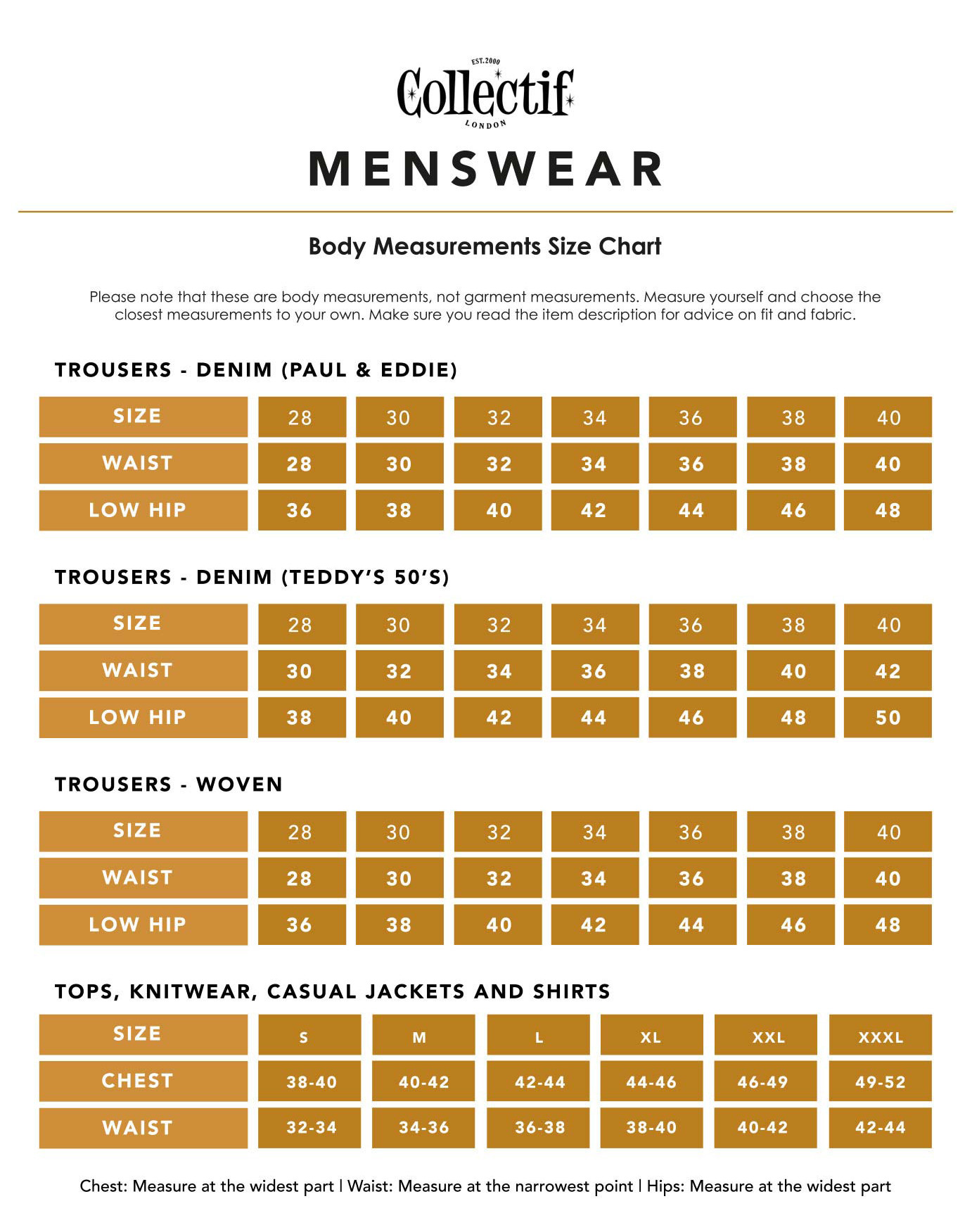 men-s-chart.jpg