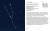 Constellations Knowledge Card Deck