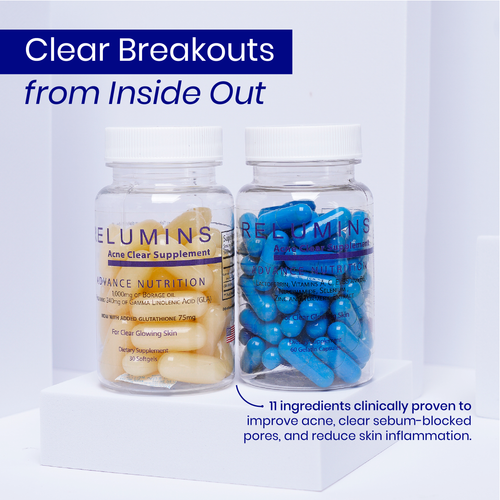 Relumins Oral Acne Treatment - Dermatologist Formula - Dual Capsule For Clear Skin - Protects Against Acne Scars