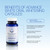 Authentic Relumins Oral Glutathione & Collagen Stack - Advance White Oral Glutathione & Advance White Collagen Max Chewables - NEW with Rose Hips