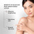 Kojie San Body Lightening Lotion with Environmental Protection - 150ml Bottle