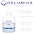 Relumins Advance Glow TA Stem Cell Intensive Repair Lotion NEW LOW PRICE!