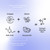 Kojie San Dream White Soap 2 Bars - 65g 2025