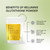 NEW! PUREPOWDER FOR RELUMINS Glutathione - Anti-Aging, Neurological Health, and Skin Lightening 