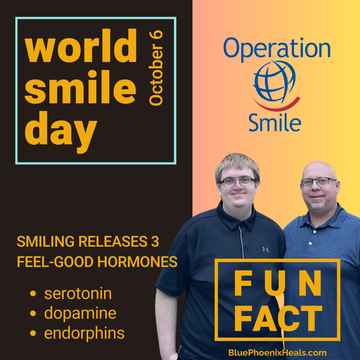 The Impact of Smiles!