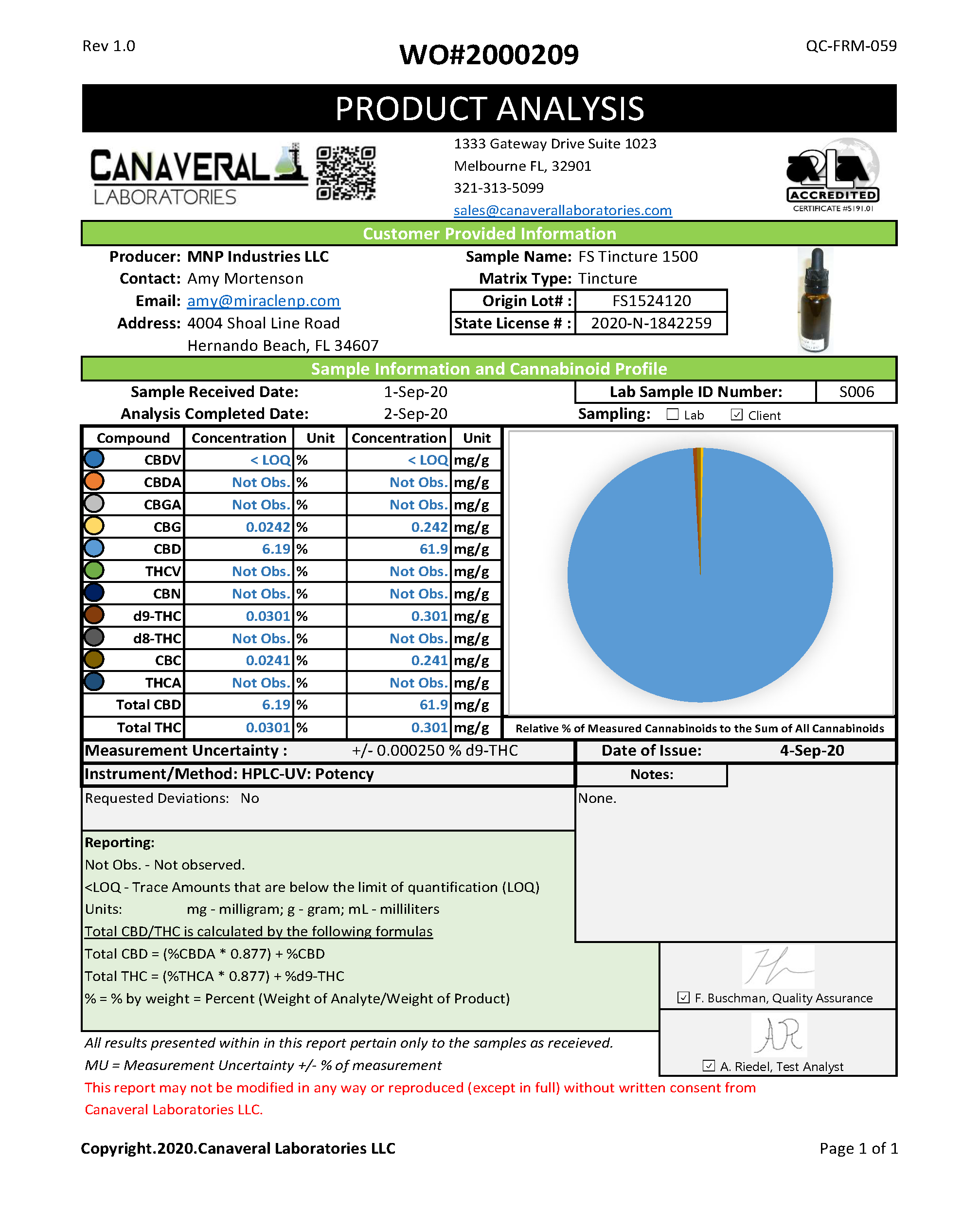 wo-2000209-full-spectrum-tincture-1500mg-9-1-2-1-.png