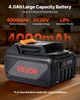VEVOR 20V MAX Lithium-Ion Battery & Charger Combo (4.0 Ah)