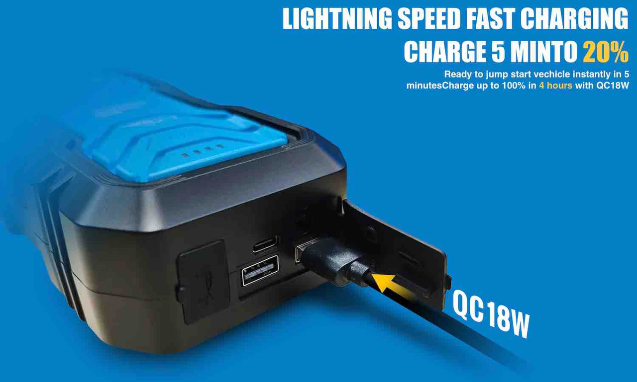 ​Jump Start Your Knowledge: Understanding How Car Jump Starters Work