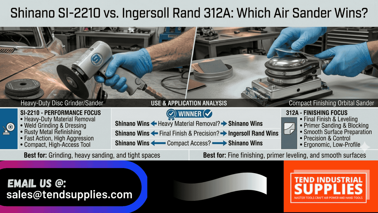 Shinano SI-2210 vs. Ingersoll Rand 312A: Which Air Sander Wins?