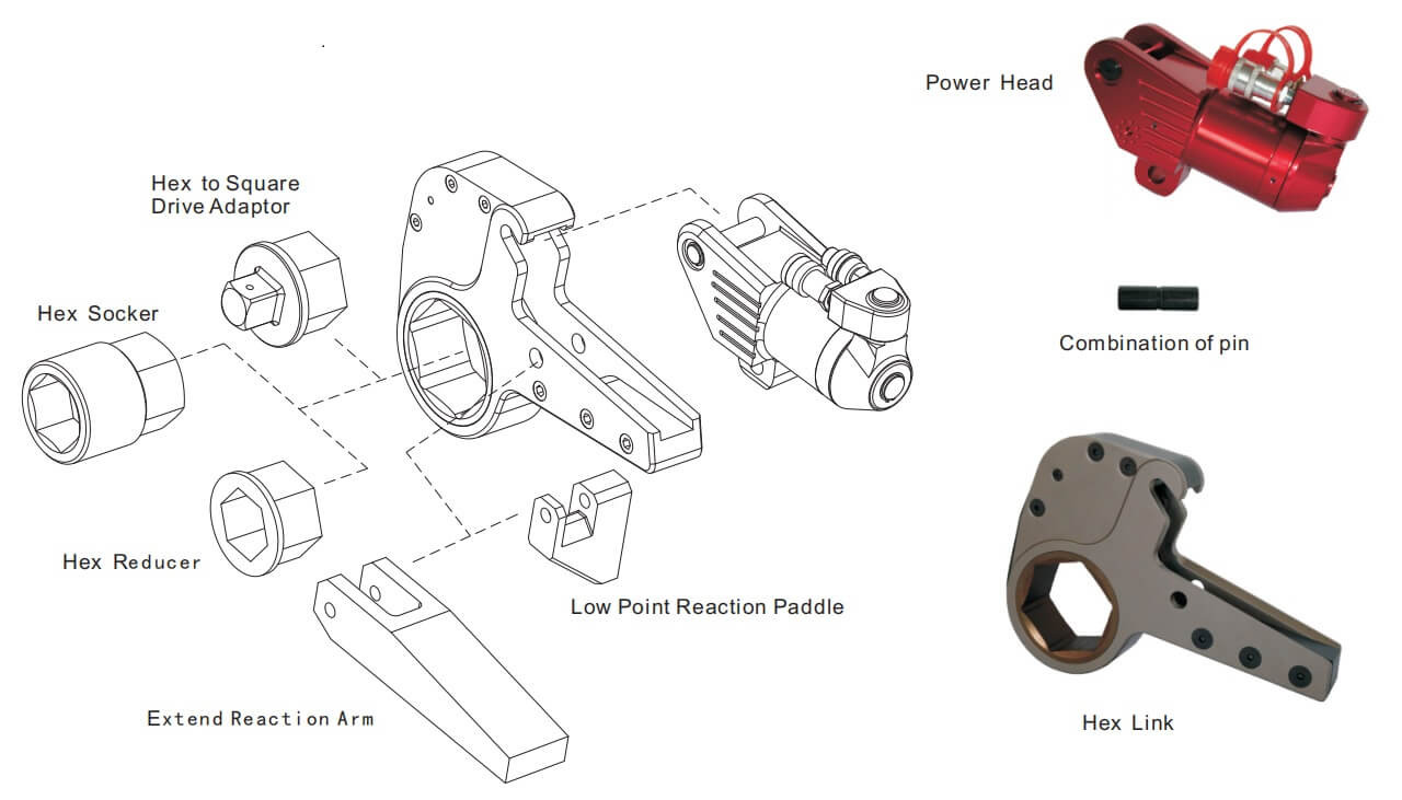TorcStark 4KLCD Hydraulic Torque Wrench - Low Profile, 546-5458Nm