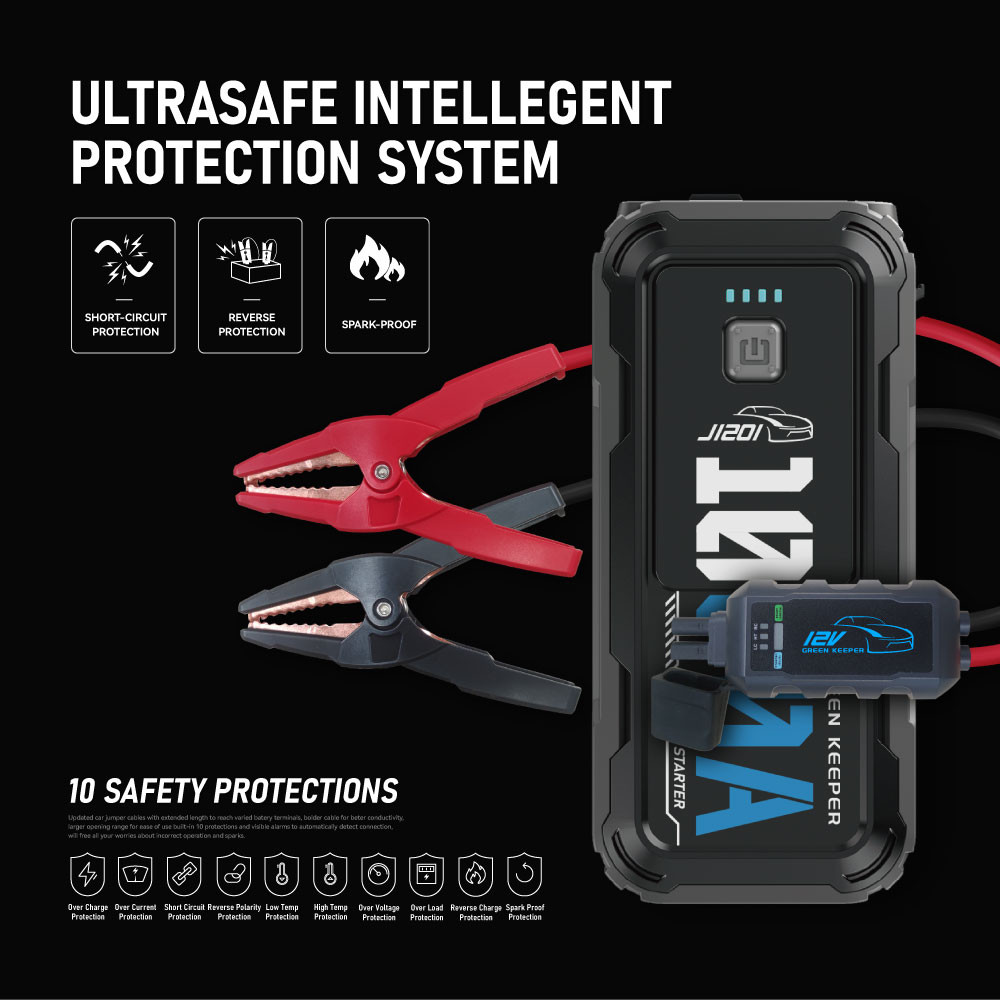 Green Keeper GK-J1201: The Ultimate 1000A Robust Jump Starter