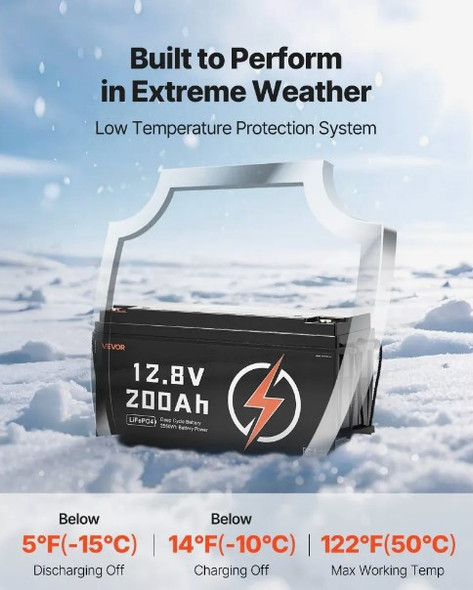 VEVOR 12V 200Ah Deep Cycle LiFePO4 Battery BMS Lithium Iron Phosphate Battery for Solar Off-Grid Home Energy Storage VEVOR 12V 200Ah Deep Cycle LiFePO4 Battery BMS Lithium Iron Phosphate Battery for Solar Off-Grid Home Energy Storage