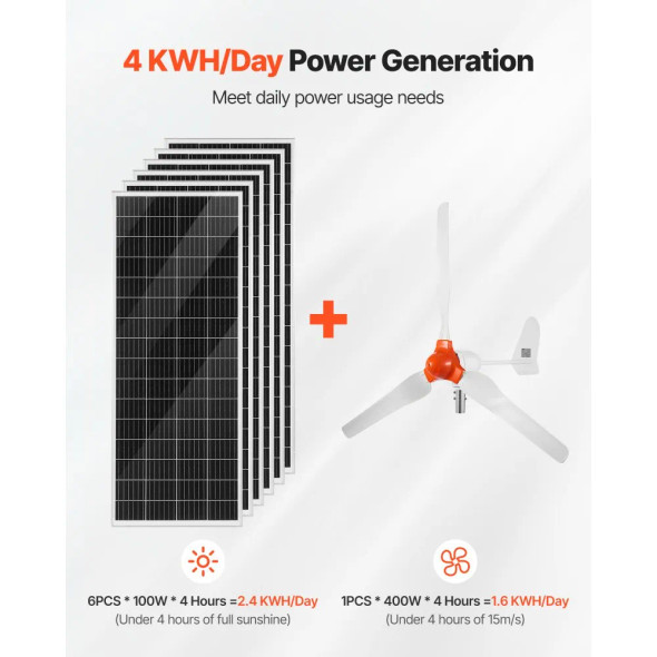 VEVOR 24V 1000W Solar Wind Power Kit, 6*100W Solar Panel + 400W Wind Turbine + 25.6V 100Ah LiFePO4 Battery + 3000W Power Inverter + MPPT Wind/Solar Hybrid Controller for Home Boat Cabin Farm Off-Grid VEVOR 24V 1000W Solar Wind Power Kit, 6*100W Solar Panel + 400W Wind Turbine + 25.6V 100Ah LiFePO4 Battery + 3000W Power Inverter + MPPT Wind/Solar Hybrid Controller for Home Boat Cabin Farm Off-Grid