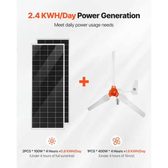 VEVOR 12V 600W Solar Wind Power Kit, 2PCS 100W Solar Panel + 400W Wind Turbine + 12.8V 100Ah LiFePO4 Battery + 1000W Power Inverter + MPPT Hybrid Controller for Home RV Boat Off-Grid Applications.