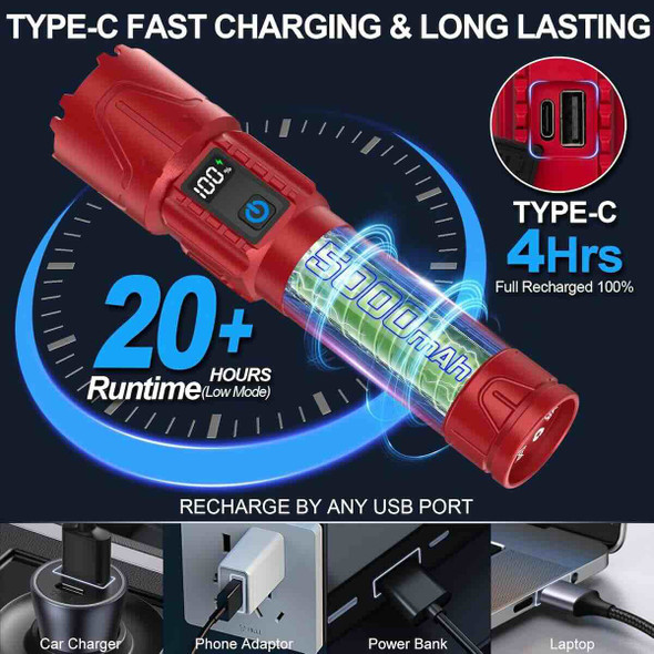 Rechargeable Tactical LED Flashlight Set