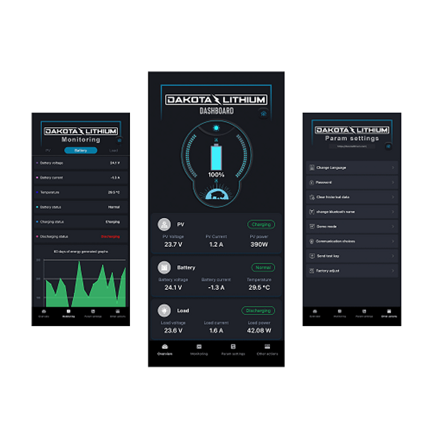 Dakota Battery Monitor & Solar Integration Kit with DL Dashboard Bluetooth App