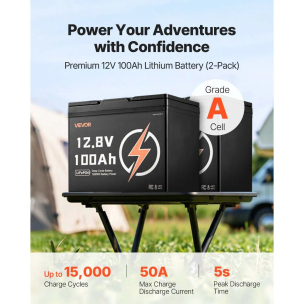 Expect an impressive 4,000 to 15,000 deep charge/discharge cycles, with the battery maintaining over 80% depth of discharge (DOD) after 4,000 cycles. Maximum