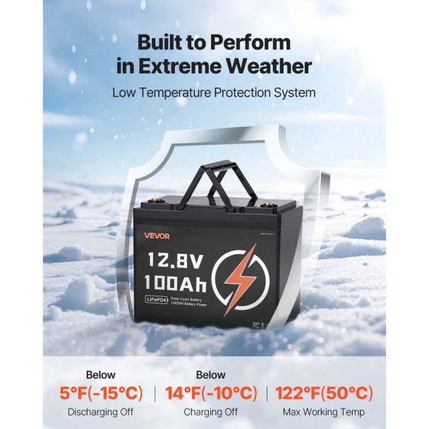 Expect an impressive 4,000 to 15,000 deep charge/discharge cycles, with the battery maintaining over 80% depth of discharge (DOD) after 4,000 cycles. Maximum
