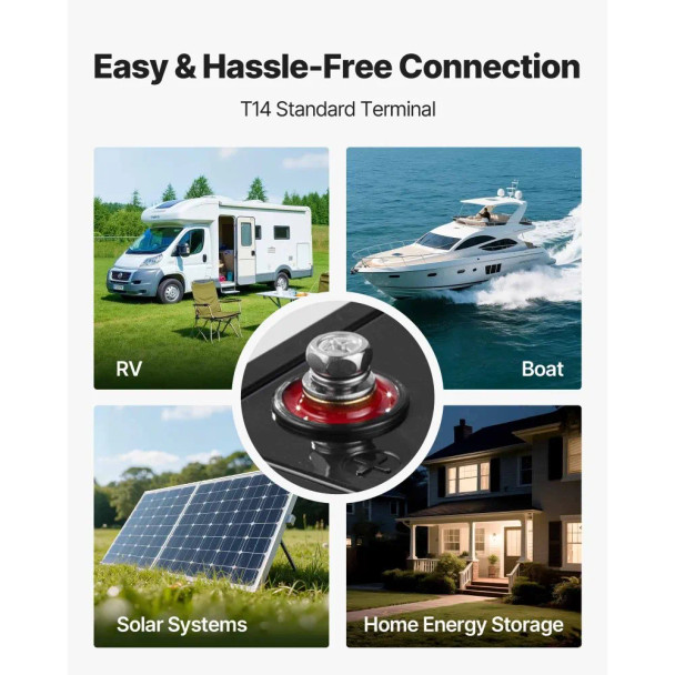 Expect an impressive 4,000 to 15,000 deep charge/discharge cycles, with the battery maintaining over 80% depth of discharge (DOD) after 4,000 cycles. Maximum