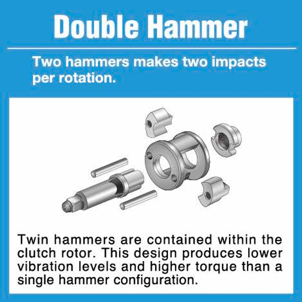 DOUBLE HAMMER FOR Shinano 1/4" Hex Pneumatic Impact driver SI-1356D with Bit No.2 (181-51A)