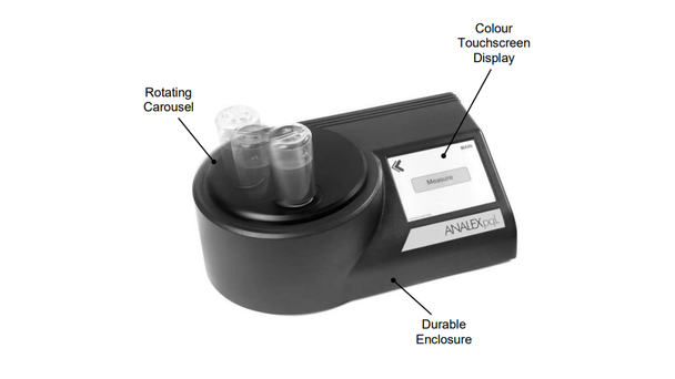 Parker Kittiwake ANALEX pqL Ferrous Debris Monitor