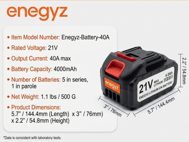 ENEGYZ 21V Max 4.0Ah battery dimensions, weight, current, and capacity specifications