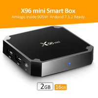 Smart TV Box X96 