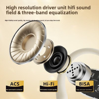 High sound quality bluetooth headset 
