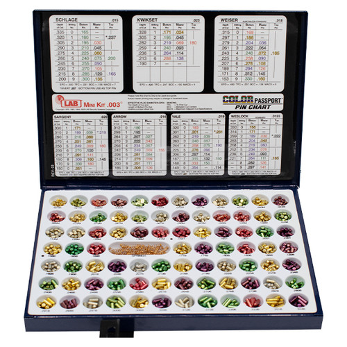 LAB .003 Mini Universal Rekeying Pinning Kit, LMK003