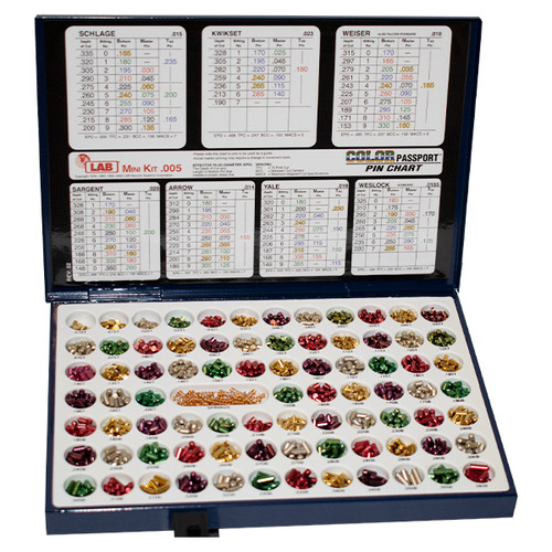 LAB .005 Mini Universal Rekeying Pinning Kit, LMK005