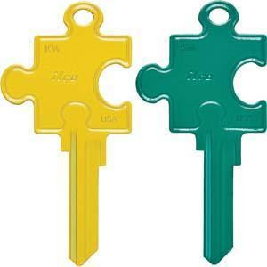 ILCO Key Personali-Keys Mates GYPUZ KW - 5 PACK