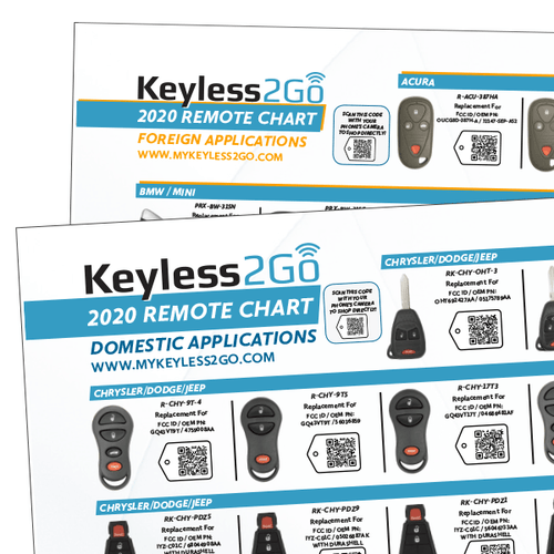 Keyless2Go 2020 Keyless2Go Remotes Chart Poster Set - Domestic and Foreign Applications Remotes Auto Accessories
