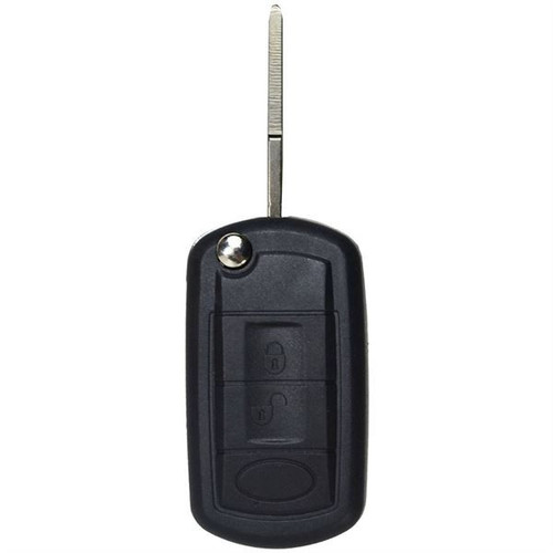 Remote Shell and Blade only Shells