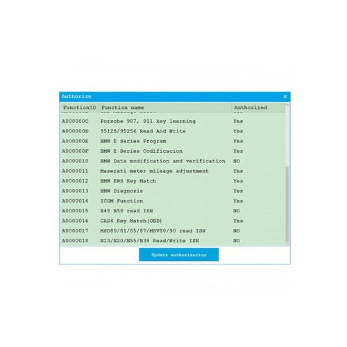 CGDI - BMW UPGRADE READ ISN NO NEED OPENING (MORE INFO IN DESCRIPTION)