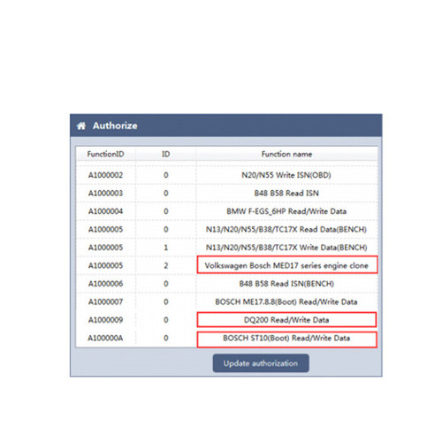 CGDI - AT200 UPGRADE FOR VOLKSWAGEN