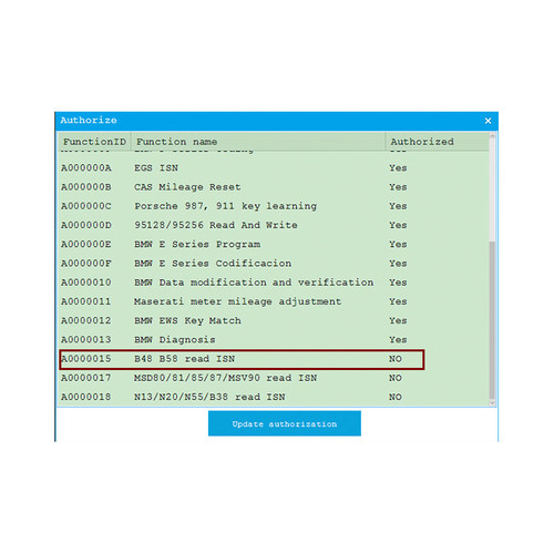 CGDI - BMW UPGRADE FOR B48 B58 READ ISN NO NEED OPENING