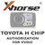 Toyota H Chip Authorization Software for Xhorse VVDI2 (Machine Sold Separately)
