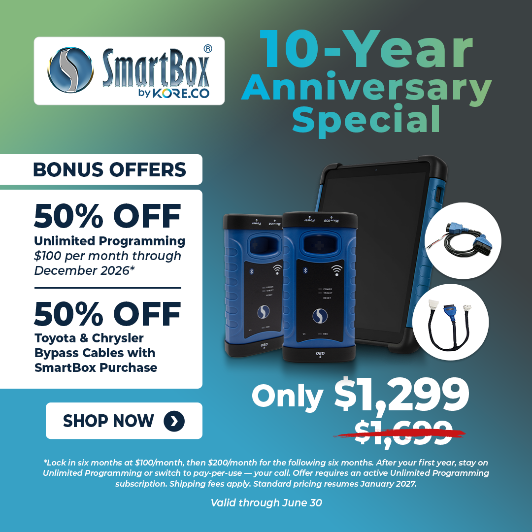 SmartBox Anniversary Special