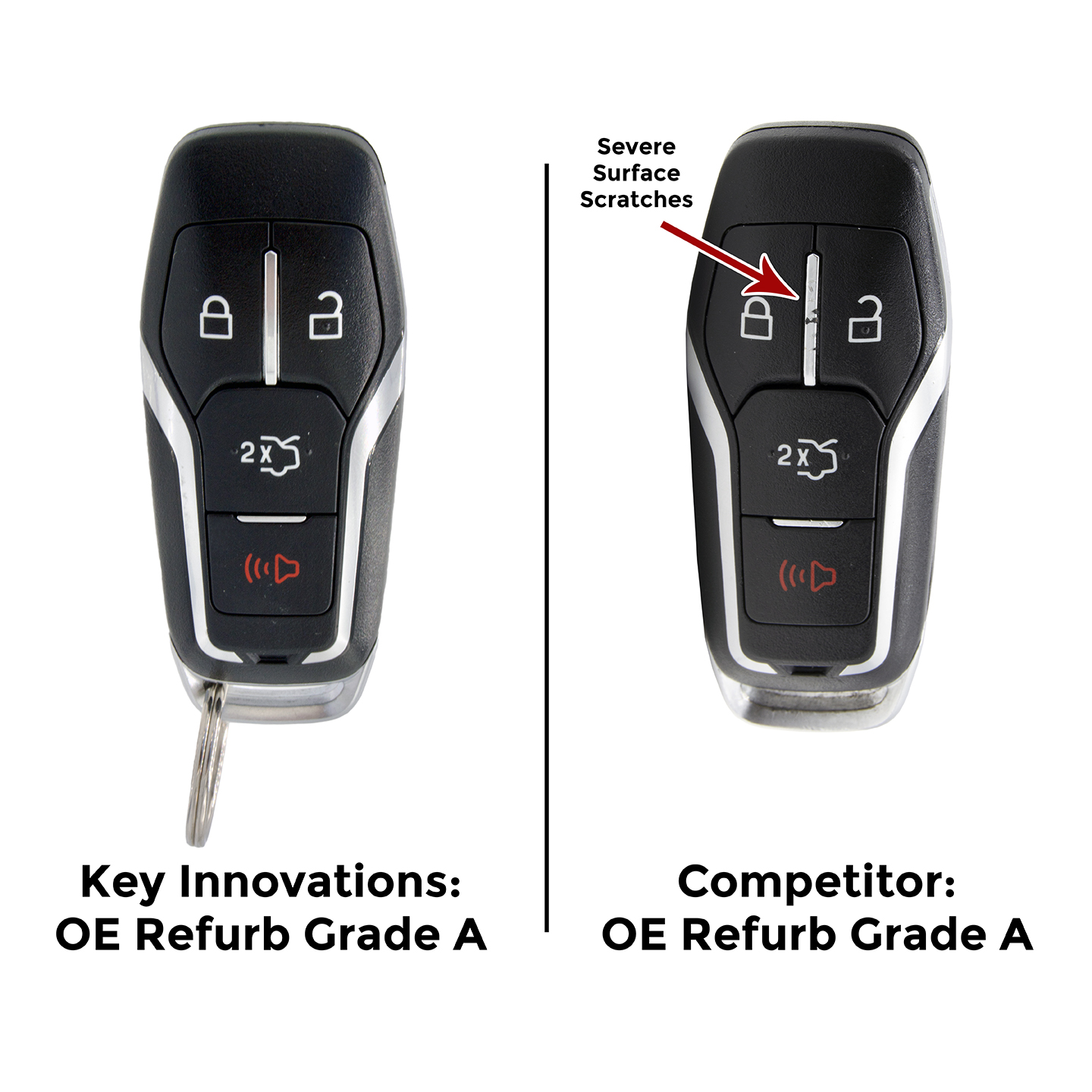 key-innovations-Refurb-keys