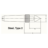 CNC_DC_Type2_1.JPG