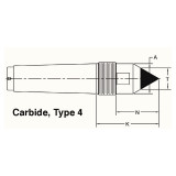 CNC_DC_Type4_1.JPG