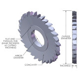 RobbJack K20-0200-16-48 | 0.500" Diameter x 0.020" Thickness 48 Teeth Uncoated Slitting Saw