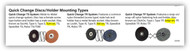 Understanding mounting types on quick change abrasive discs