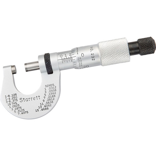 Starrett T232XRL | 0"-1/2" Outside Micrometer 0.0001" Graduation Ratchet Thimble