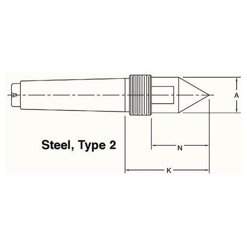 CNC_DC_Type2_1.JPG