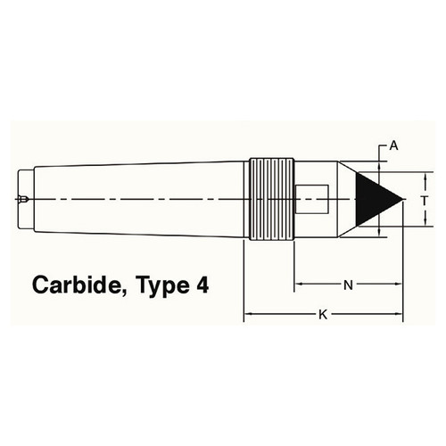 CNC_DC_Type4_1.JPG