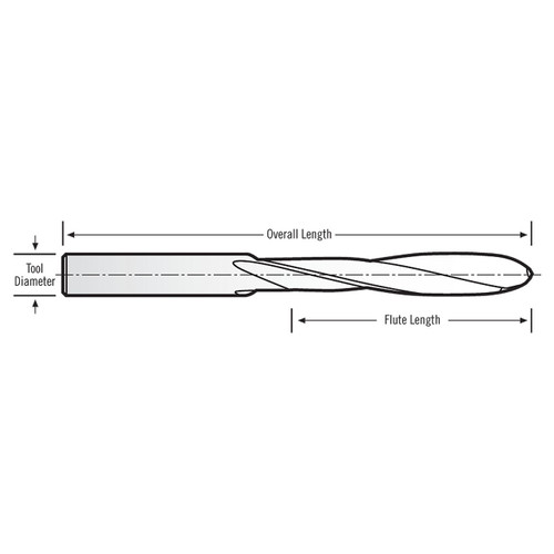 RobbJack F104-100017-1 | 0.281" Diameter x 0.281" Shank x 2.700" OAL 2 Flute DCC Coated Elliptical Point Drill