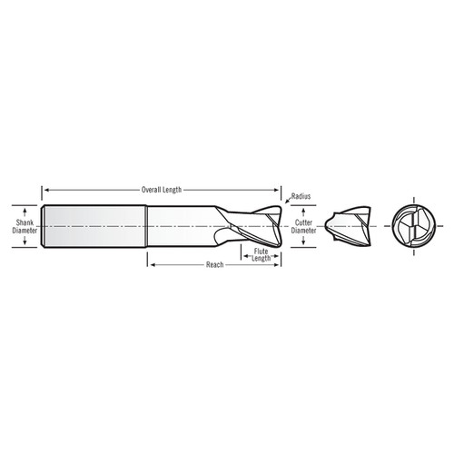 RobbJack MFM-302-16-300 | 16.00mm Diameter x 16.00mm Shank x 130.00mm OAL x 3.00mm Radius 3 Flute Uncoated Square End Mill