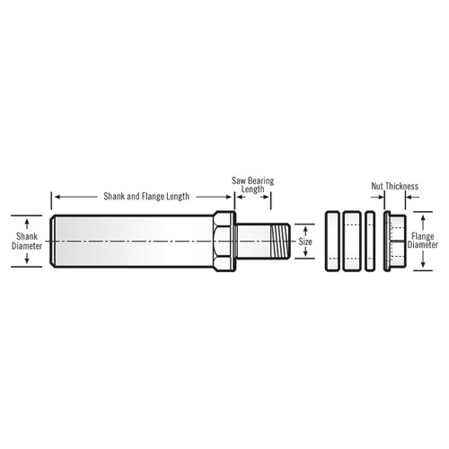 RobbJack NAB-500 | 0.500" Diameter x 0.750" Shank x 3.000" OAL Uncoated Saw Arbor