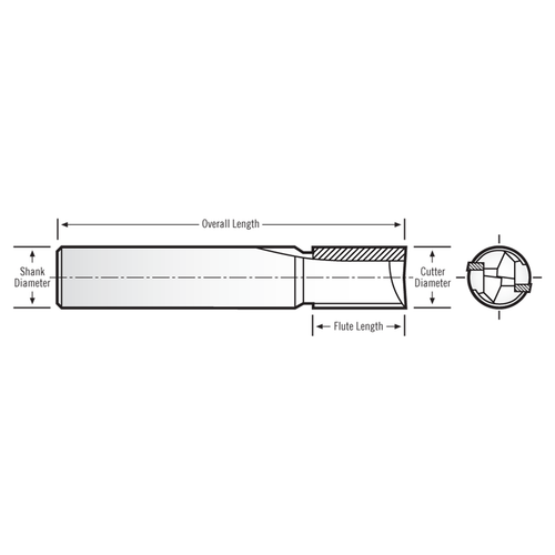 RobbJack PCD-203-06-CF | 0.188" Diameter x 0.188" Shank x 2.000" OAL 2 Flute Uncoated Straight Router Bit RobbJack PCD-203-06-CF | 0.188" Diameter x 0.188" Shank x 2.000" OAL 2 Flute Uncoated Straight Router Bit